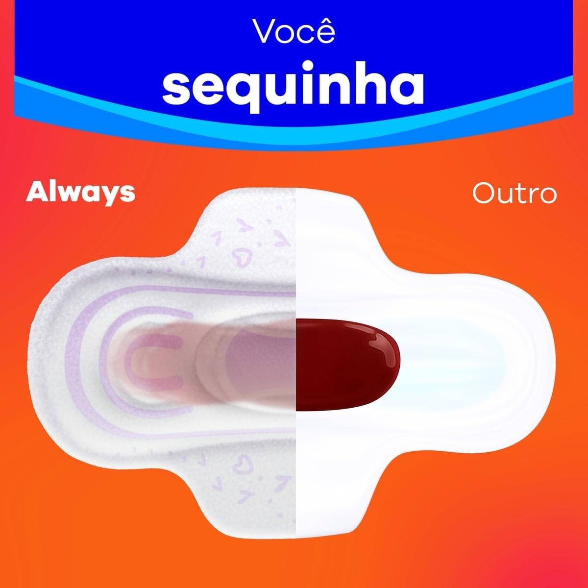 Always Absorvente Dia Ultra Suave com Abas Fluxo Médio, 48 Unidades - Imagem 3