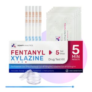 Signify Analytics kit de teste de f...